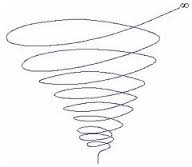 Helical spiral